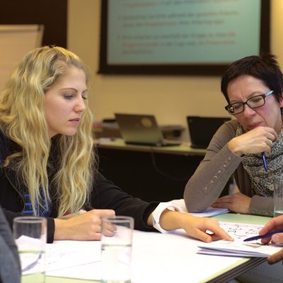 Anforderungen und Lösungen ermitteln